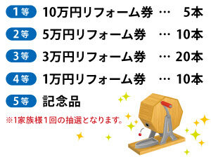 アルフレッシュ 30周年感謝祭 大抽選会 写真